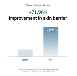 Dr Althea 147 Barrier Cream 50ml - | SKNLÛX