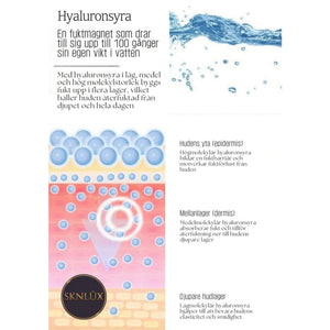 Illustration av hyaluronsyra i hudlager för ögonplåster