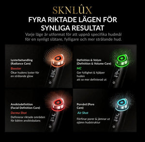 Medicube AGE-R Booster Pro med fyra riktade lägen för synliga resultat och bättre hudvård.
