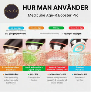 Medicube AGE-R Booster Pro användarinstruktioner för hudvård och appliceringsmetoder.