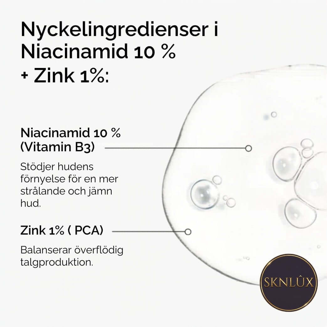 Nyckelingredienser i The Ordinary Niacinamide 10% + Zinc 1% med Vitamin B3 och PCA för balanserad hud.