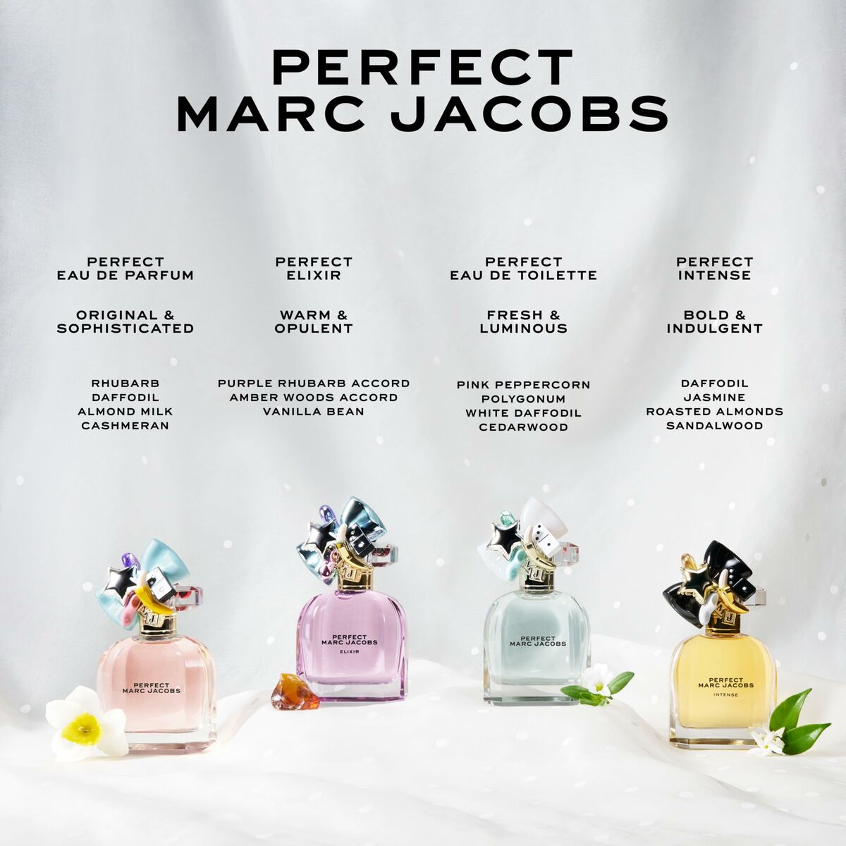 Marc Jacobs