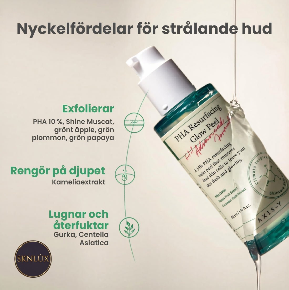 AXIS-Y PHA Resurfacing Glow Peel flaska med nyckelfördelar för strålande hud i fokus