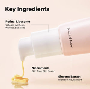 Beauty Of Joseon Ginseng Retinal Revive Eye Serum 30ml - | SKNLÛX
