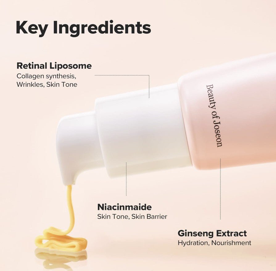 Beauty Of Joseon Ginseng Retinal Revive Eye Serum 30ml - | SKNLÛX
