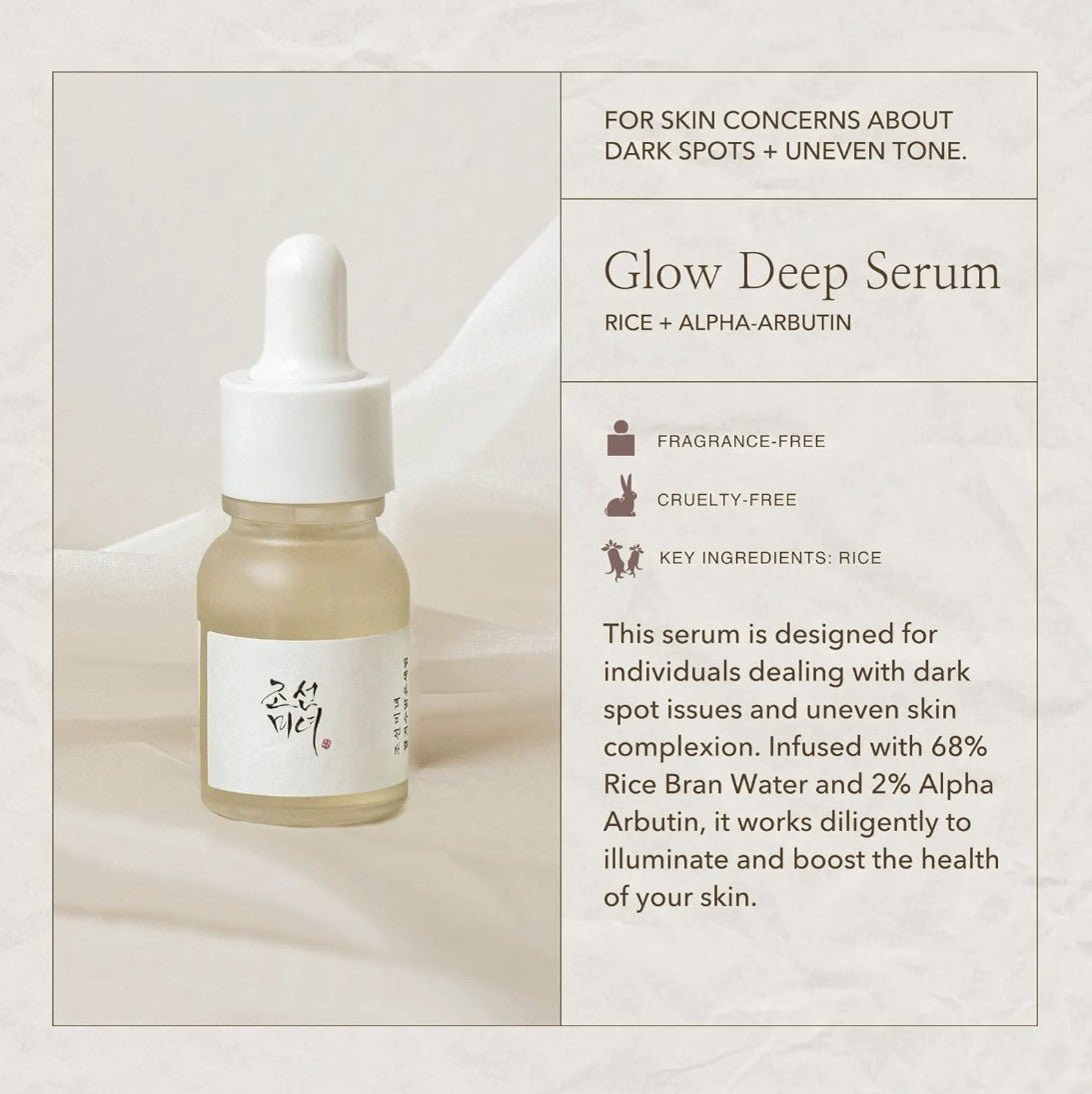 Beauty Of Joseon Hanbang Discovery Miniature Serum Set 4 - Delar - | SKNLÛX
