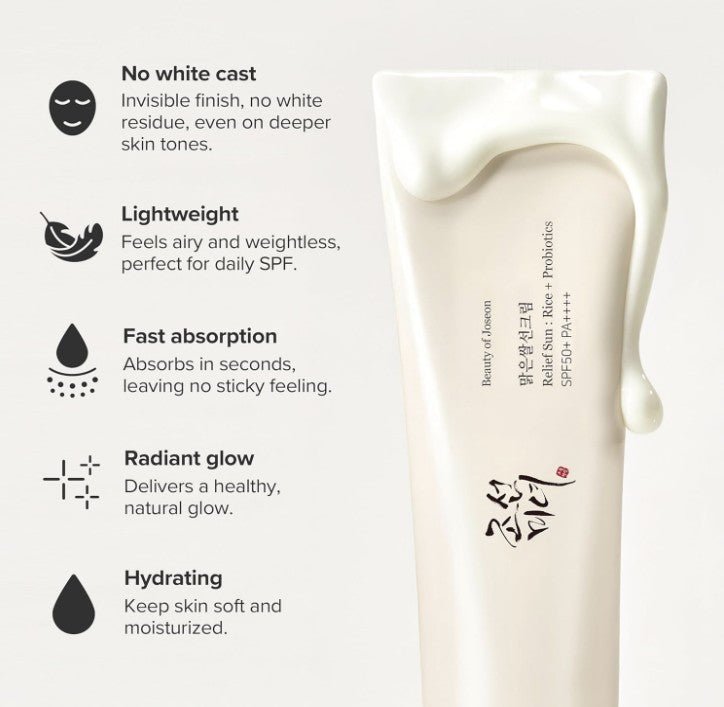 Beauty Of Joseon Relief Sun Rice + Probiotics 50ml - | SKNLÛX