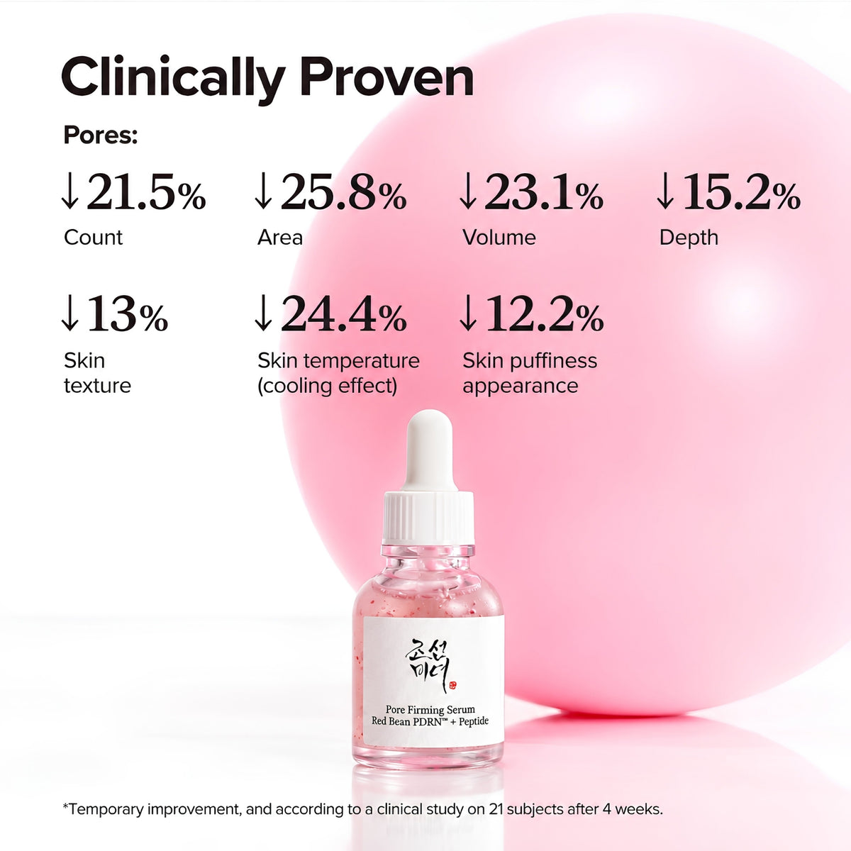 Beauty of Joseon Red Bean PDRN Pore Elasticity Serum 30ml