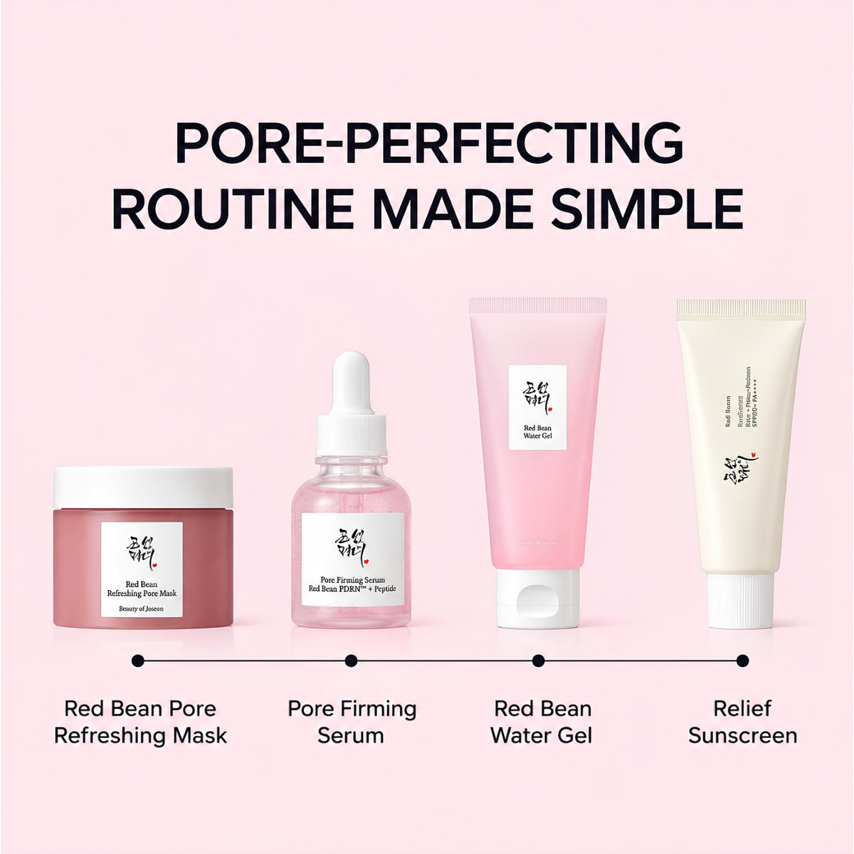 Beauty of Joseon Red Bean PDRN Pore Elasticity Serum 30ml