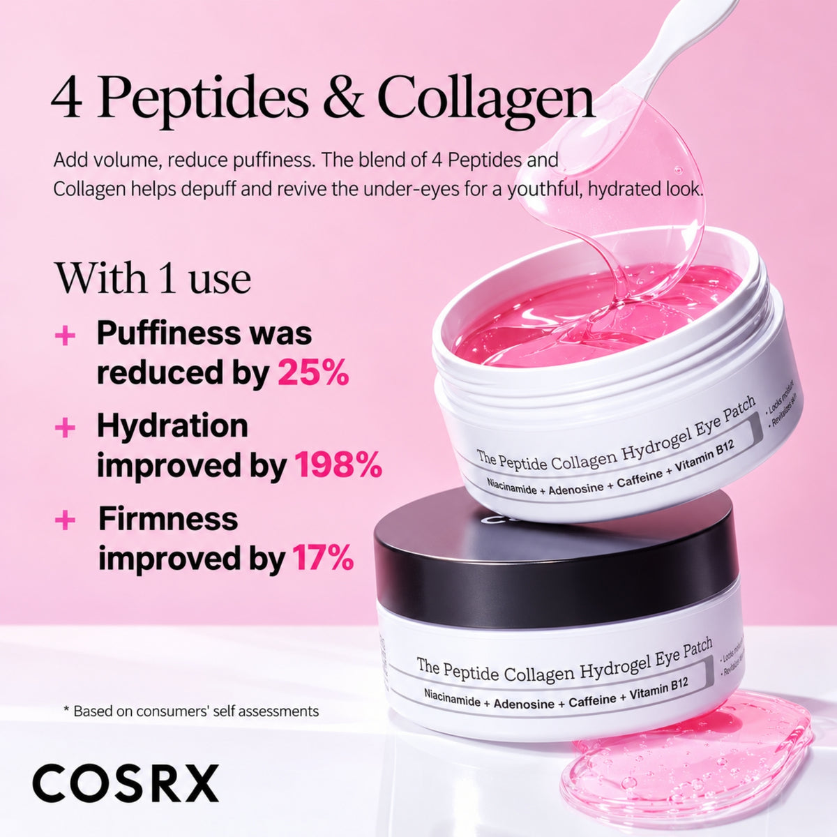 COSRX The Peptide Collagen Hydrogel Eye Patch 85g