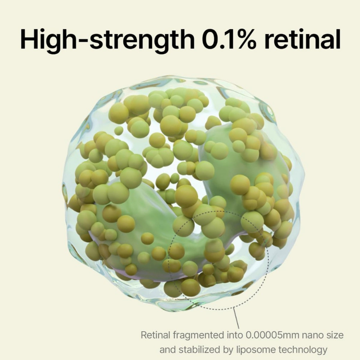 0,1% retinal booster visualiserad som nano-partiklar i huden