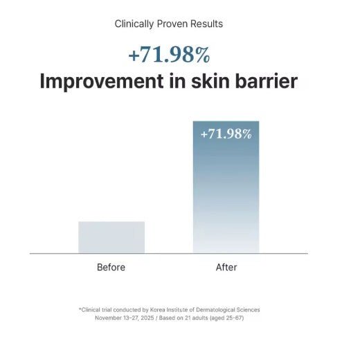 Dr Althea 147 Barrier Cream 50ml - | SKNLÛX