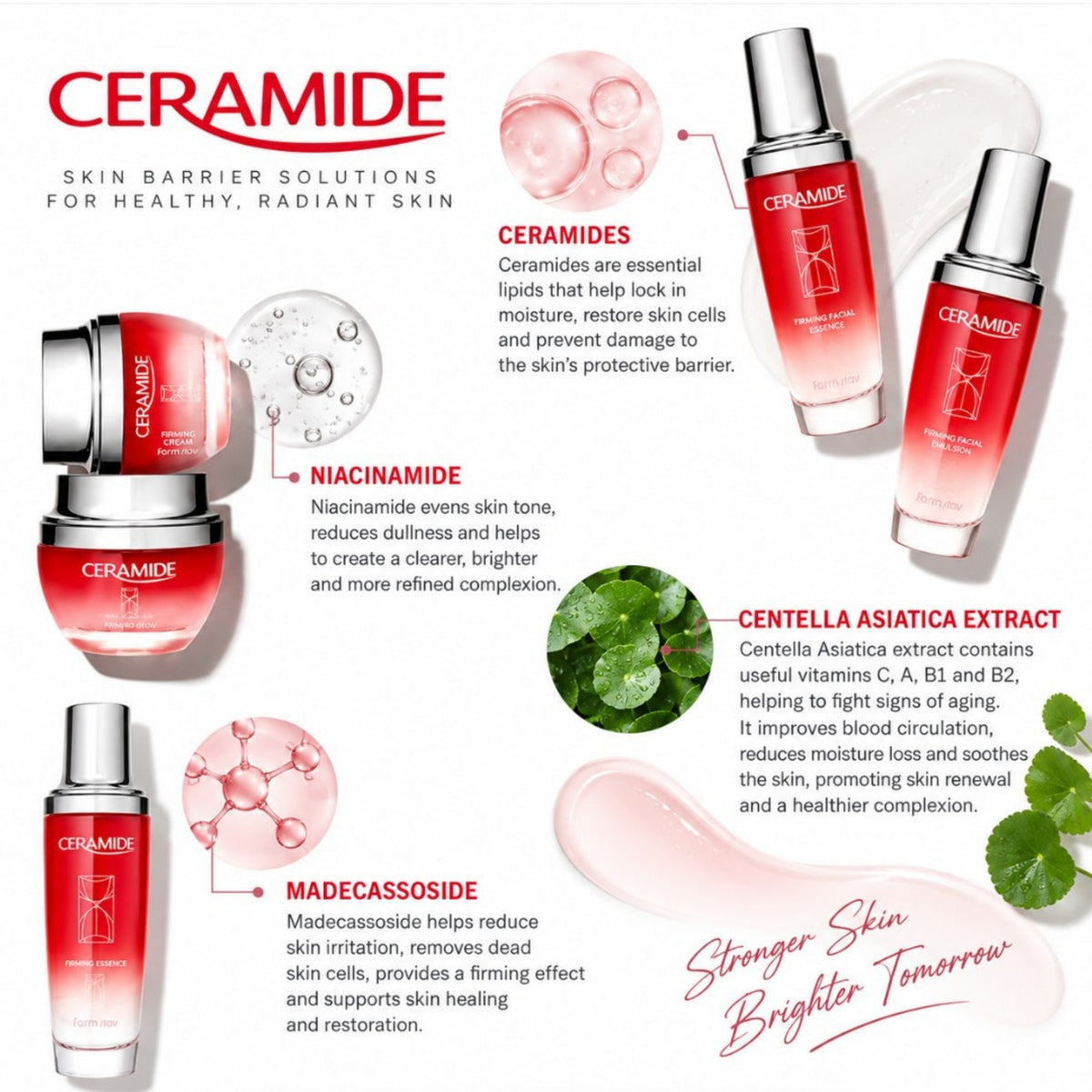 Farm stay Ceramide Firming Facial Toner 130ml
