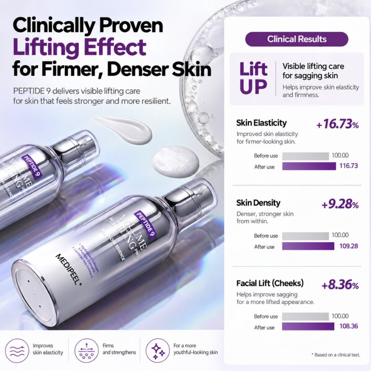 MEDIPEEL Peptide 9 Volume Lifting Pro All In One Essence 100ml