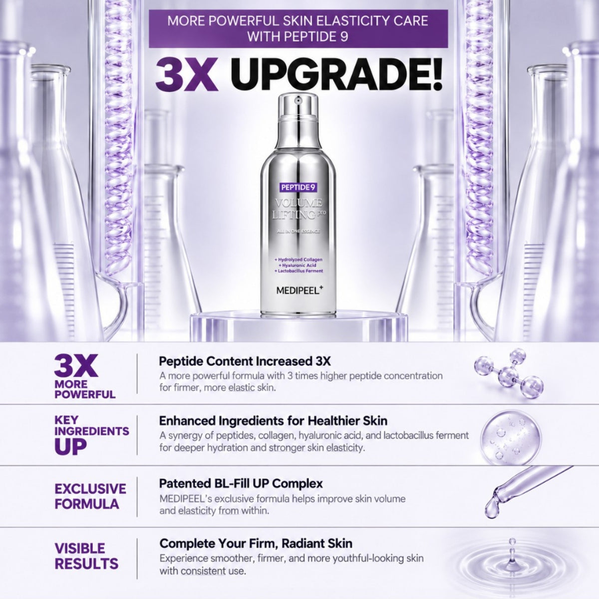 MEDIPEEL Peptide 9 Volume Lifting Pro All In One Essence 100ml