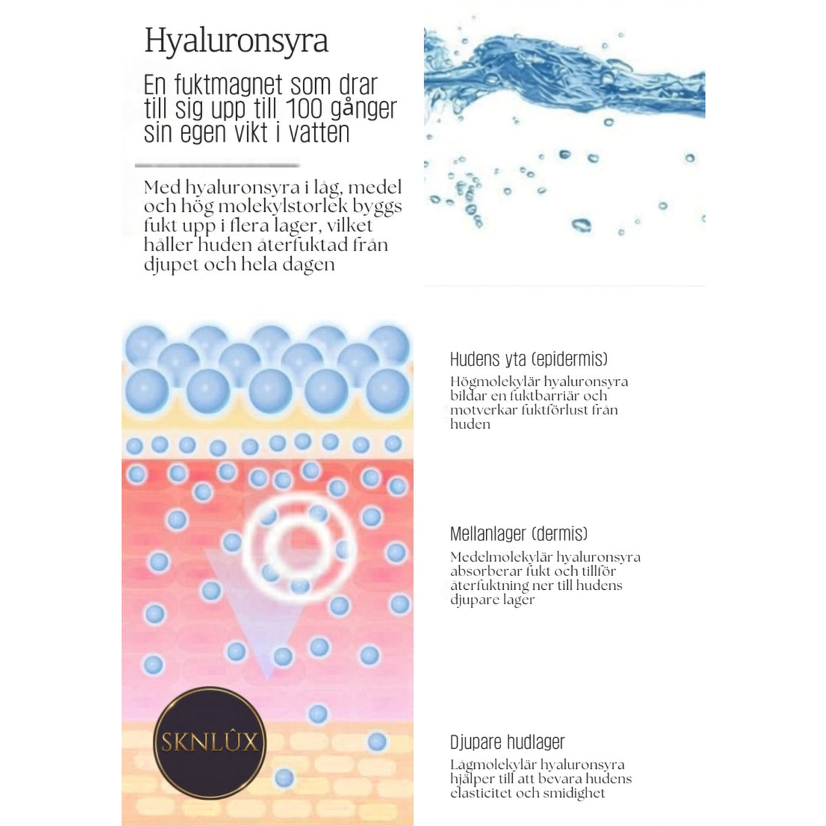 Illustration av hyaluronsyra i hudlager för ögonplåster