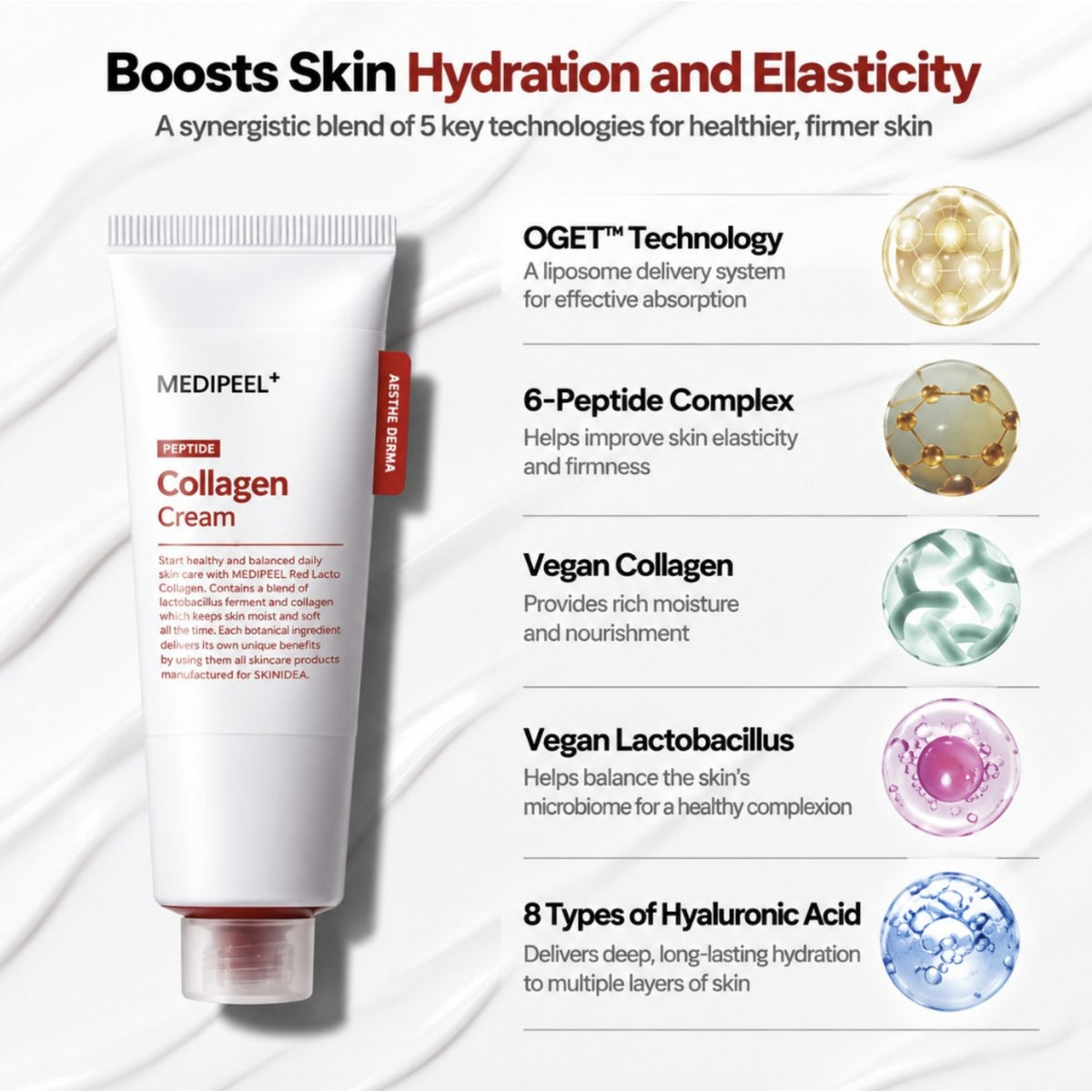 MEDIPEEL Red Lacto Collagen Barrier Firming Cream 80ml