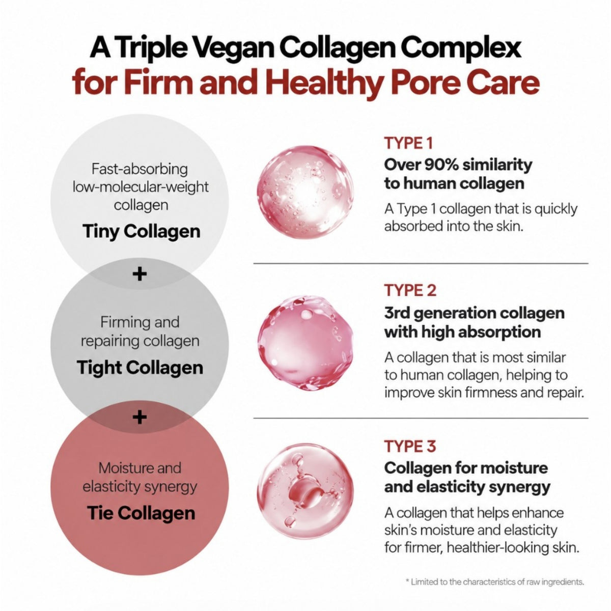 MEDIPEEL Red Lacto Collagen Barrier Firming Cream 80ml