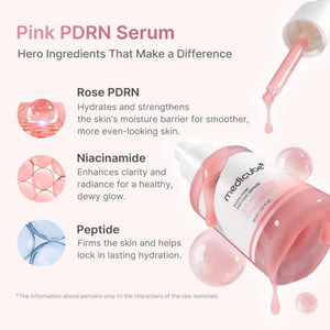 Pink PDRN-serum med dropppipett och flaska, ingrediensöversikt med Medicube