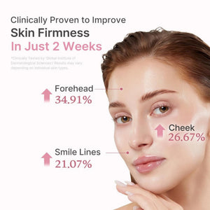 Infografik om hudfasthet med ansiktsbild, visar Medicube-serums effektindikatorer