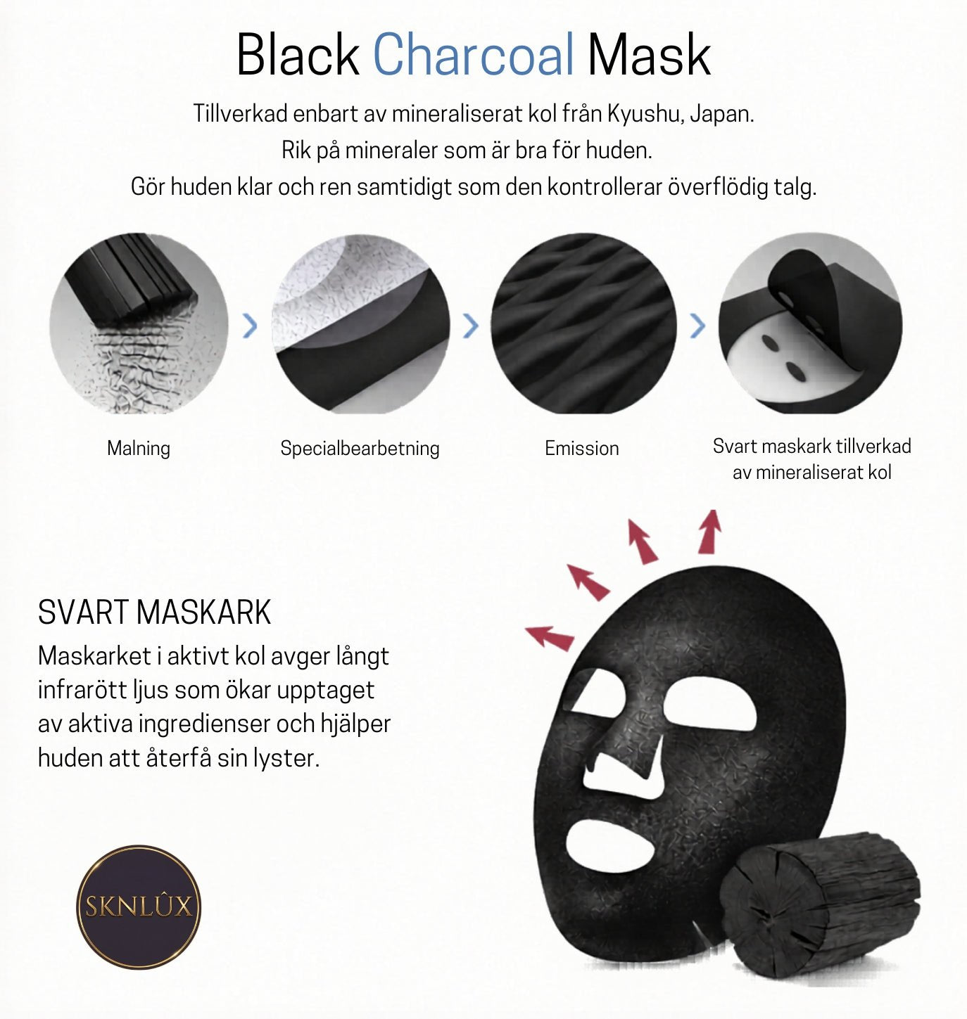 Mediheal W.H.P White Hydrating Black Mask EX 25ml - | SKNLÛX