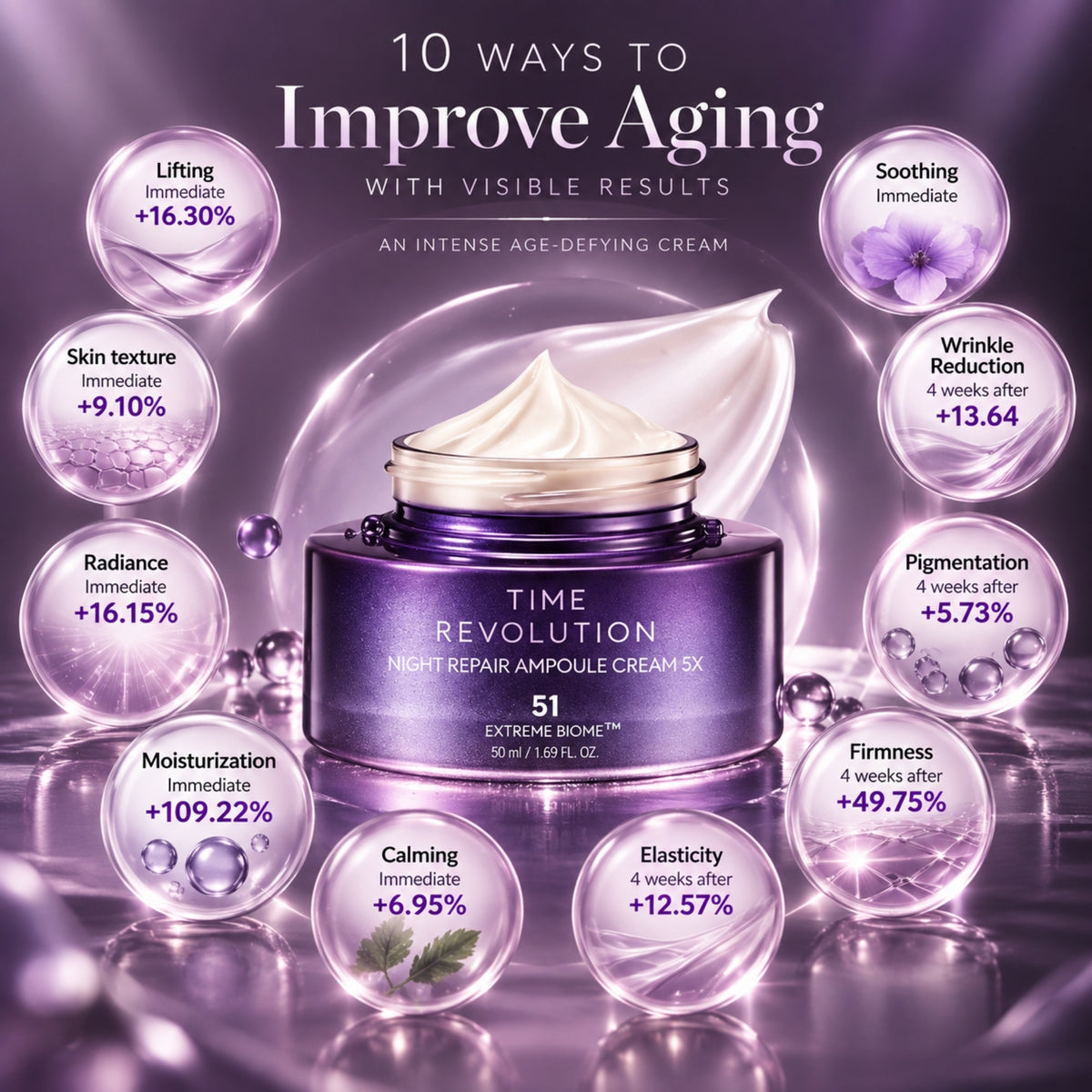 Missha Time Revolution Night Repair Ampoule Cream 50ml