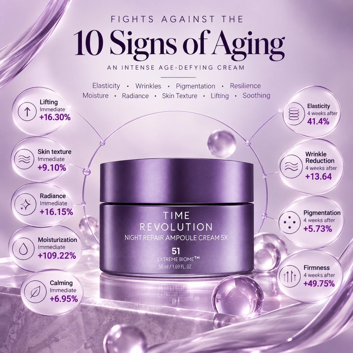 Missha Time Revolution Night Repair Ampoule Cream 50ml