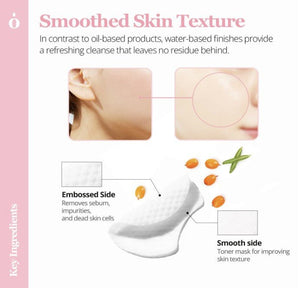 Òngredients Pore Cleansing Pads 60 - pads 160g - | SKNLÛX