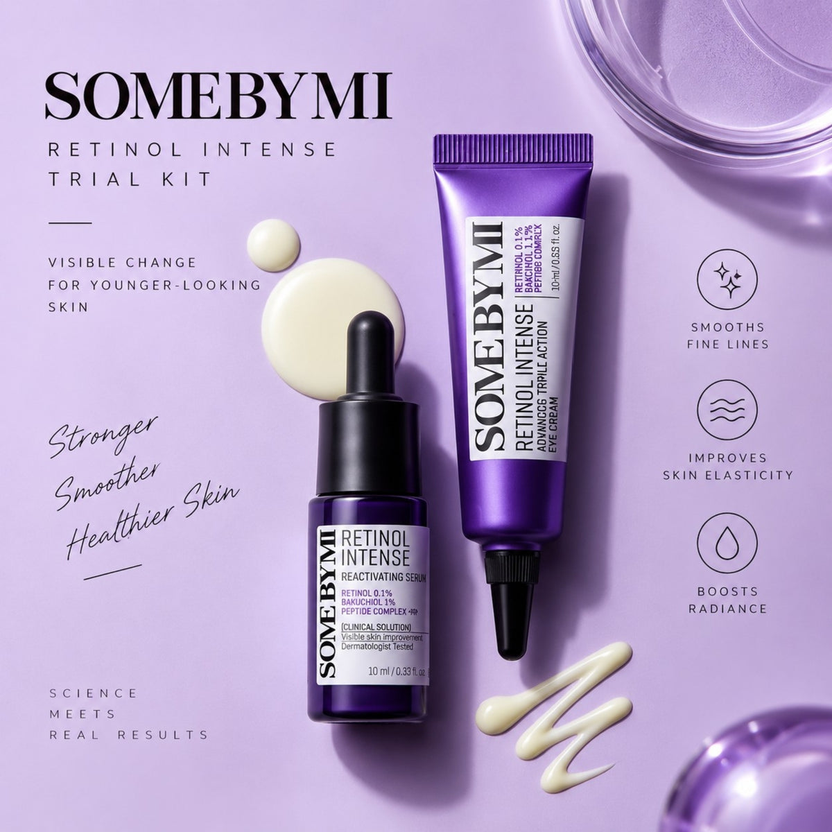 SOME BY MI Retinol Intense Trial Kit 2-Delar