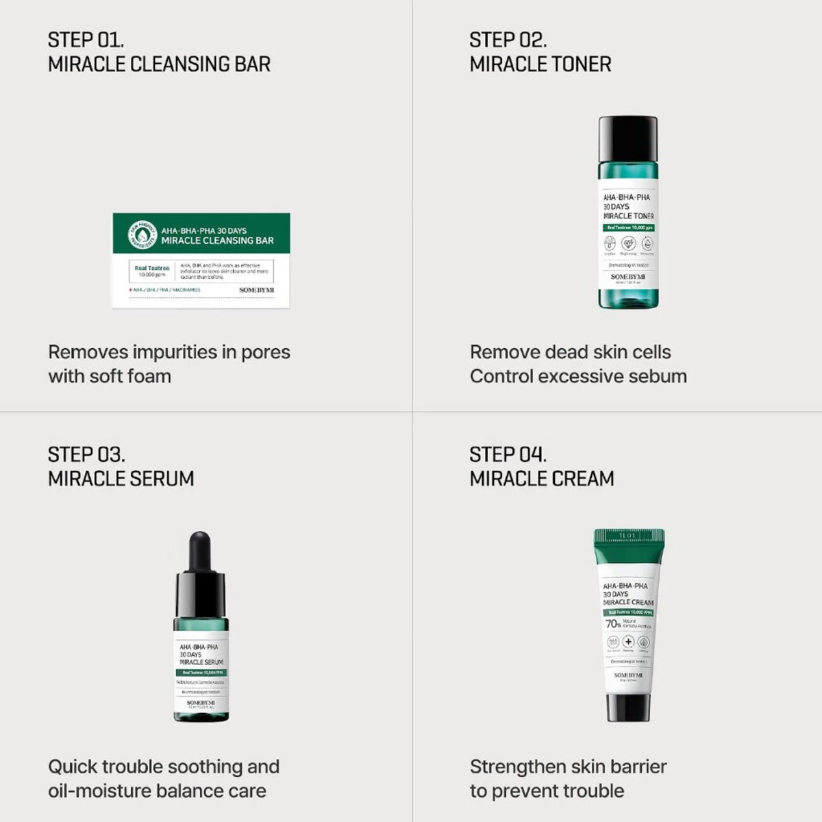 SOME BY MI AHA-BHA-PHA 30 Days Miracle Starter Kit 4-Delar