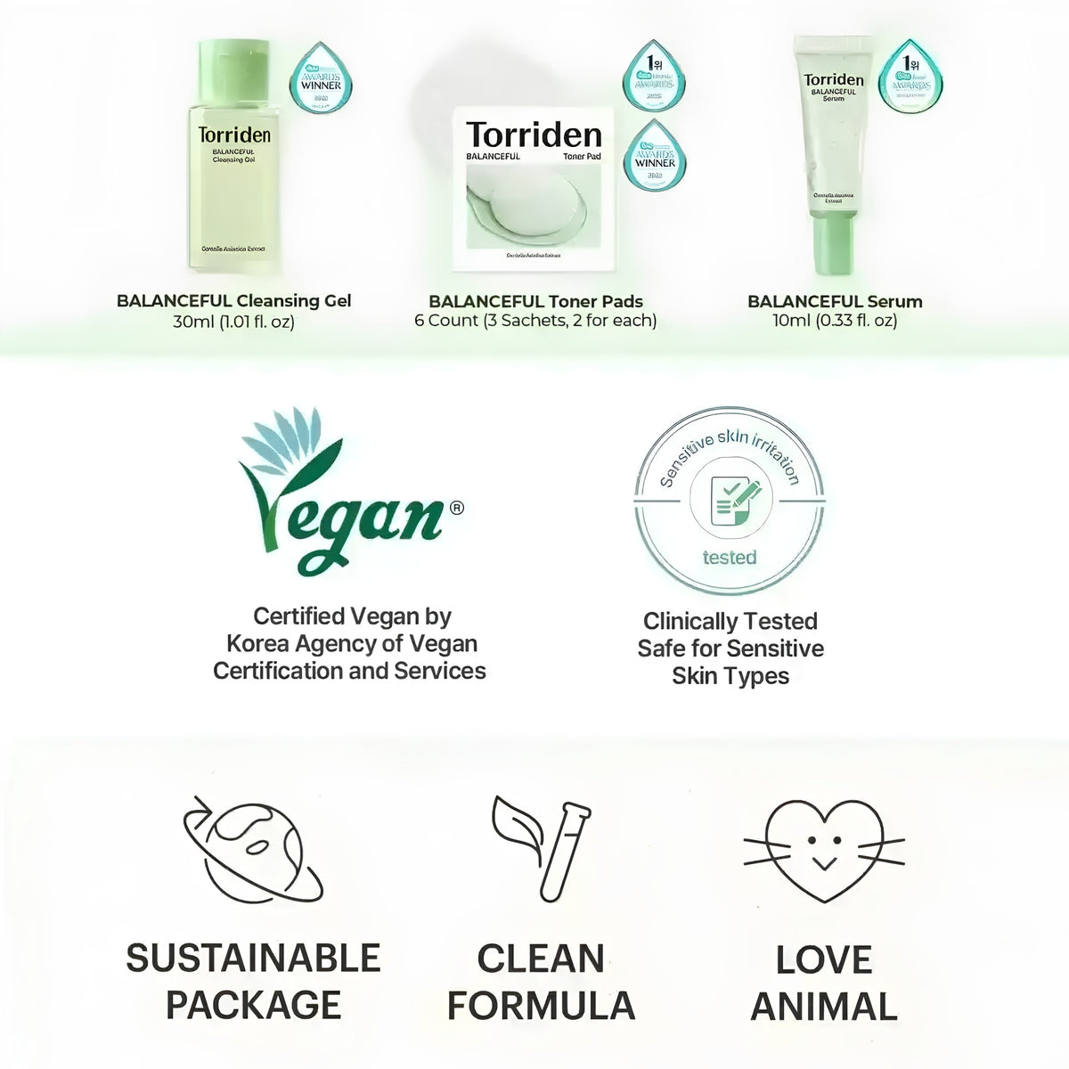 Torriden Balanceful Trial Kit 4-Delar