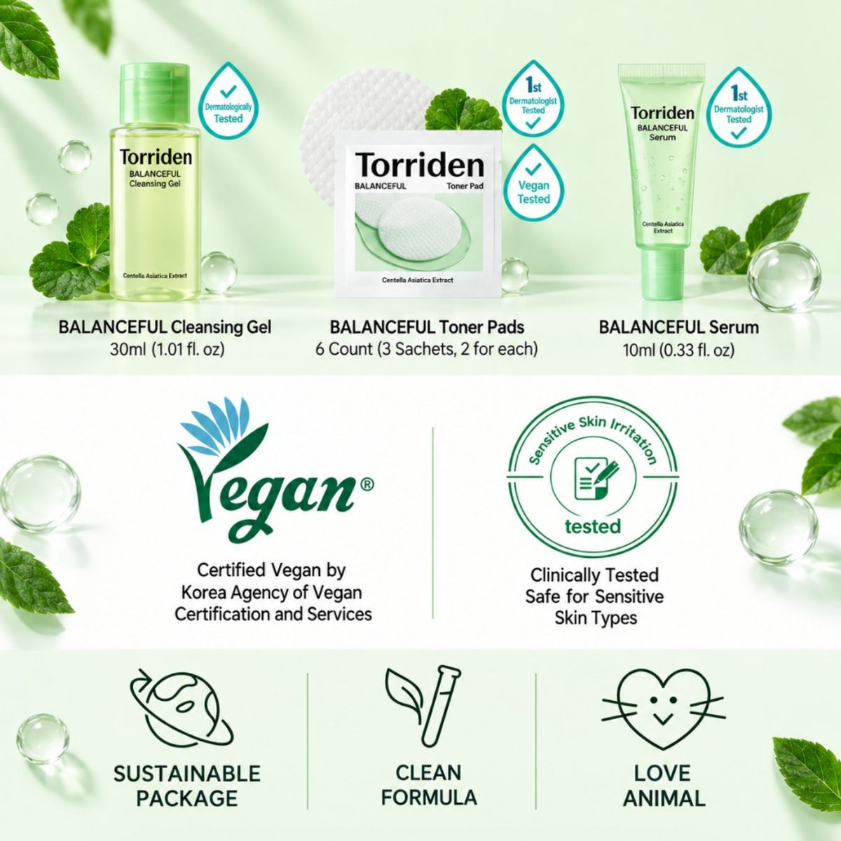 Torriden Balanceful Trial Kit 4-Delar
