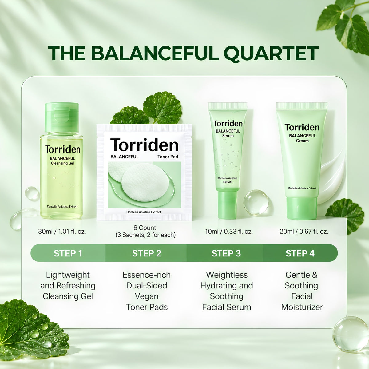 Torriden Balanceful Trial Kit 4-Delar