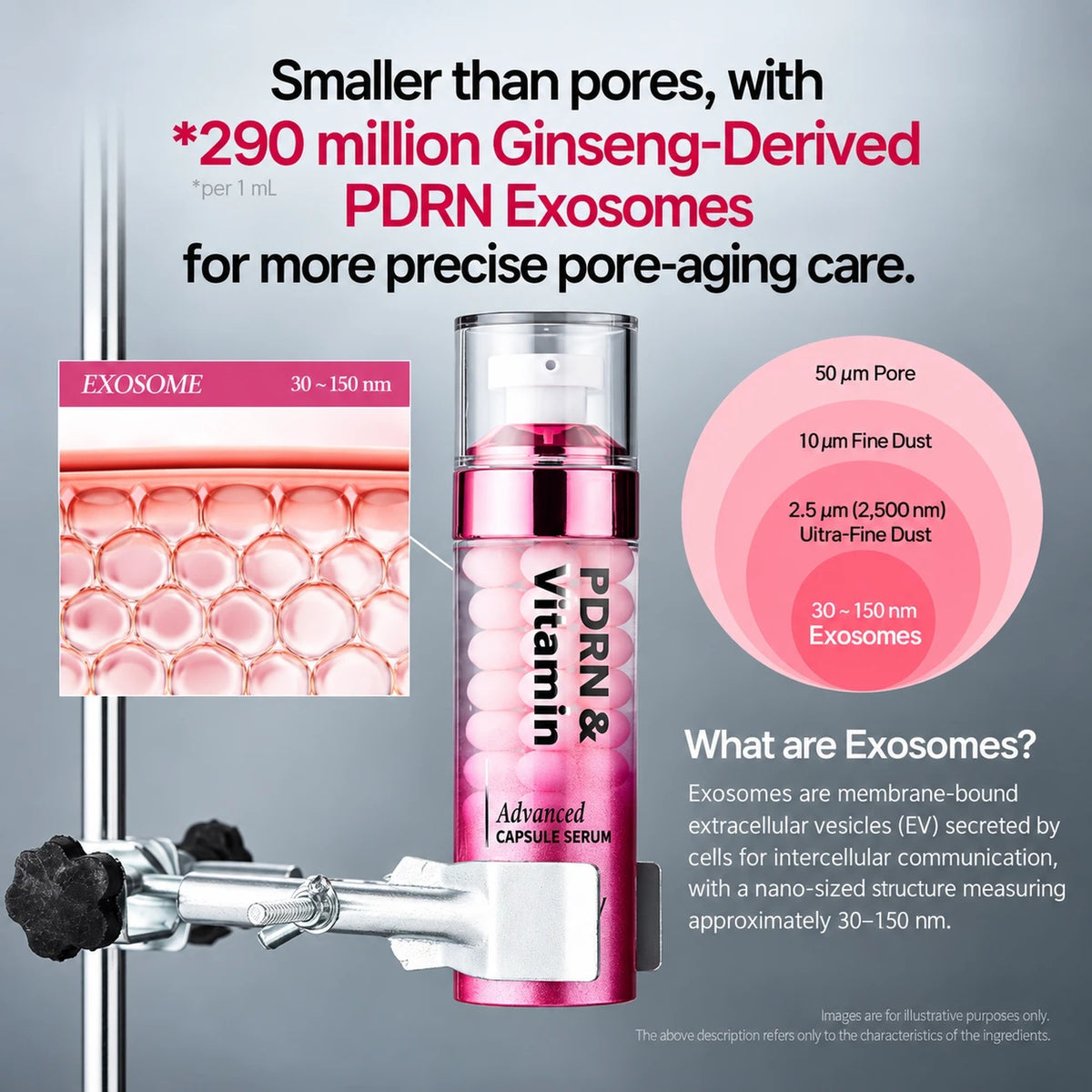 Farm stay PDRN & Vitamin Advanced Capsule Serum 55ml