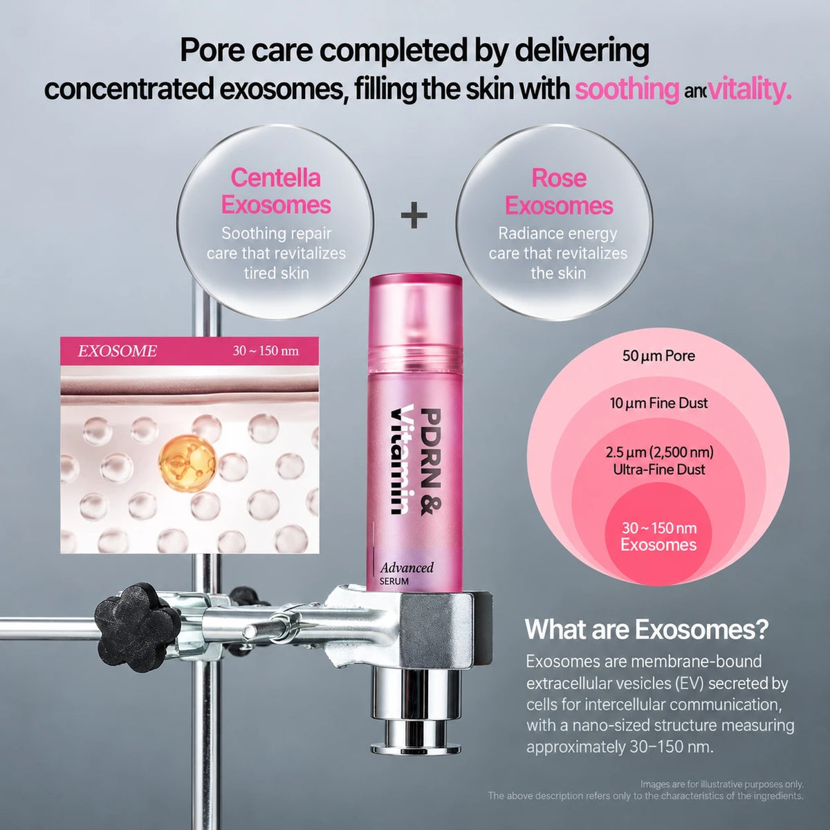 Farm stay PDRN & Vitamin Advanced Serum 30ml