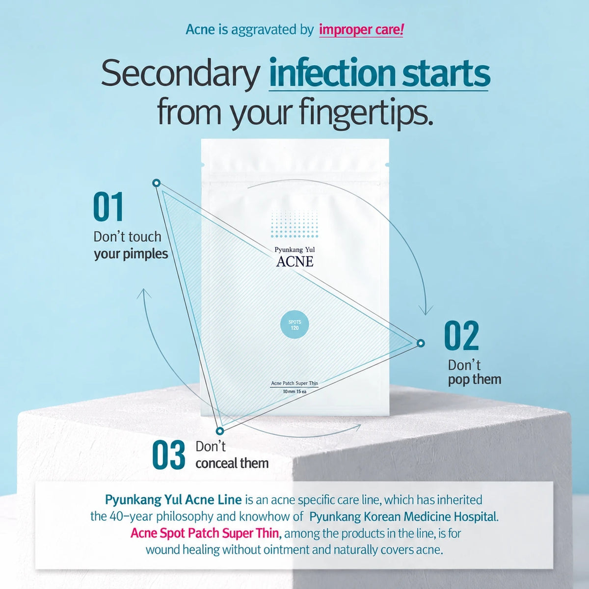 Pyunkang Yul Acne Spot Patch Super Thin 15-Patches